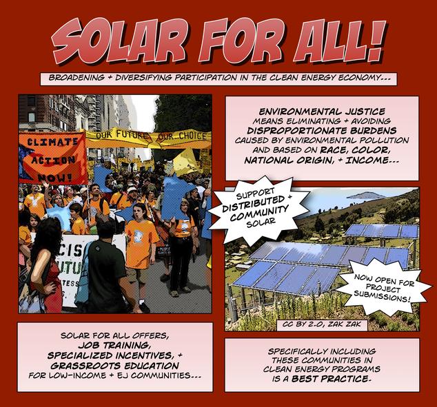 Solar For All Solar for All is open for business - pv magazine USA