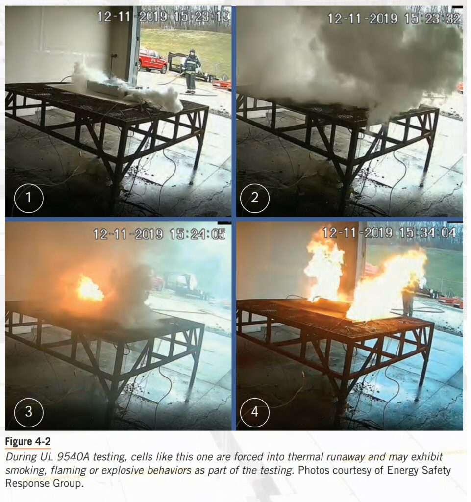 Energy storage fire, explosion, and safety training manual release - pv ...