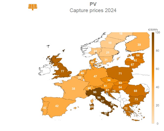 Enervis, Marktreport, PV Capture Price 2024