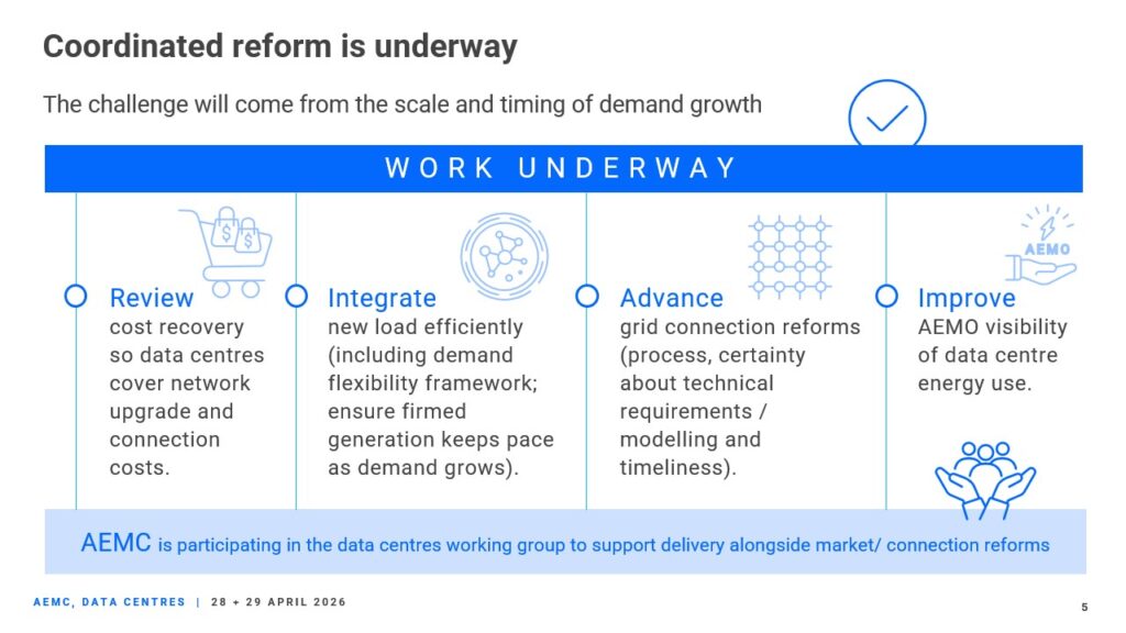 Data | Power: Navigating policy, regulation and networks - pv magazine ...